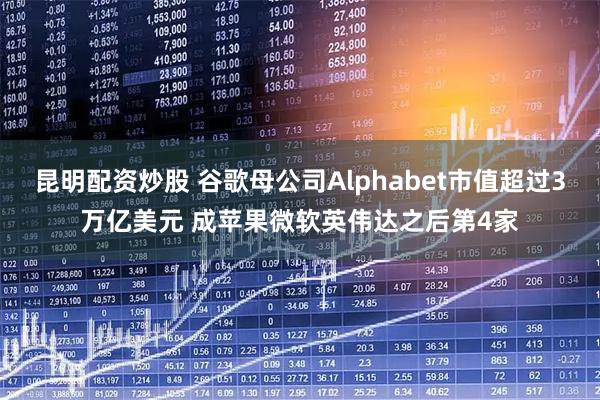 昆明配资炒股 谷歌母公司Alphabet市值超过3万亿美元 成苹果微软英伟达之后第4家