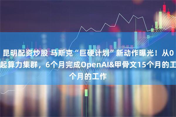 昆明配资炒股 马斯克“巨硬计划”新动作曝光！从0建起算力集群，6个月完成OpenAI&甲骨文15个月的工作